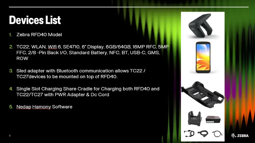KIT- TC21
